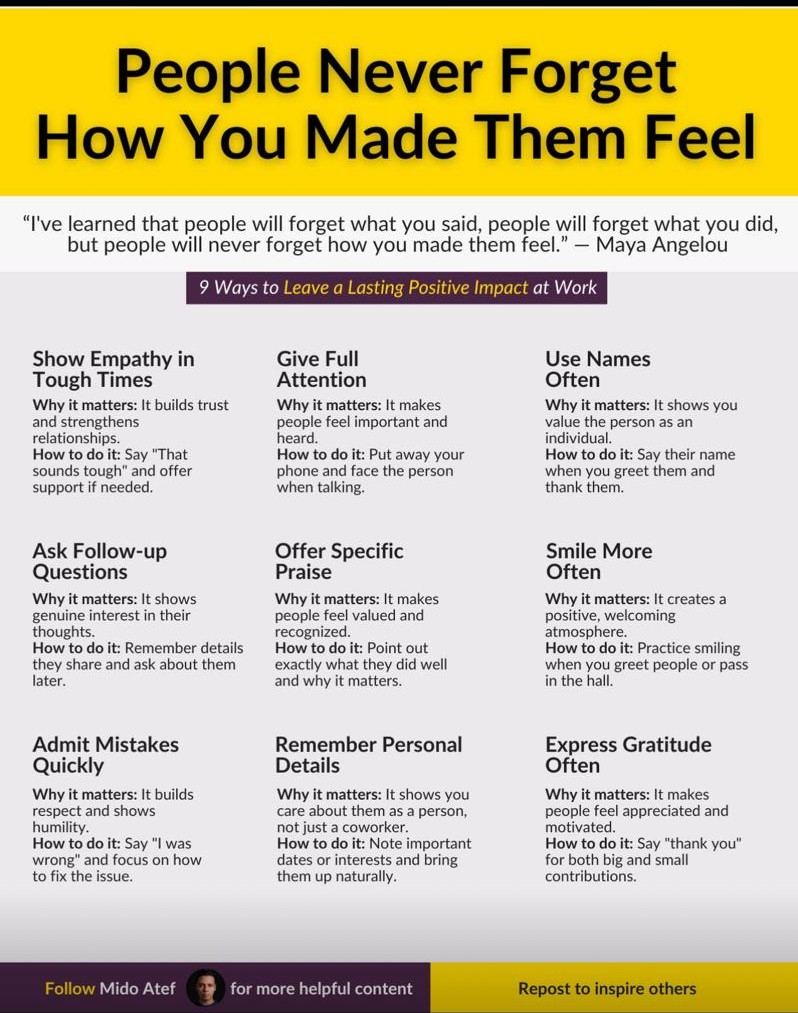 Infographic by Mido Atef: nine habits that leave colleagues with a lasting good impression, each with a reason and a practical step.